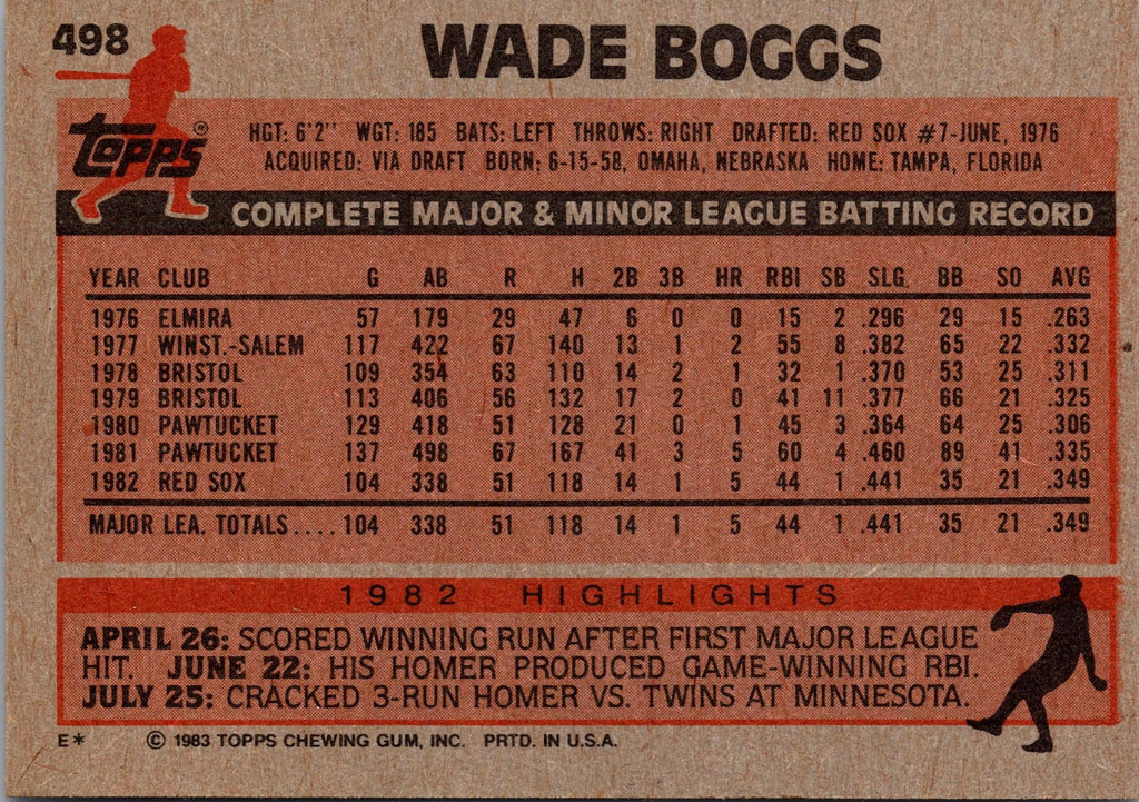 1983 Topps #498 Wade Boggs